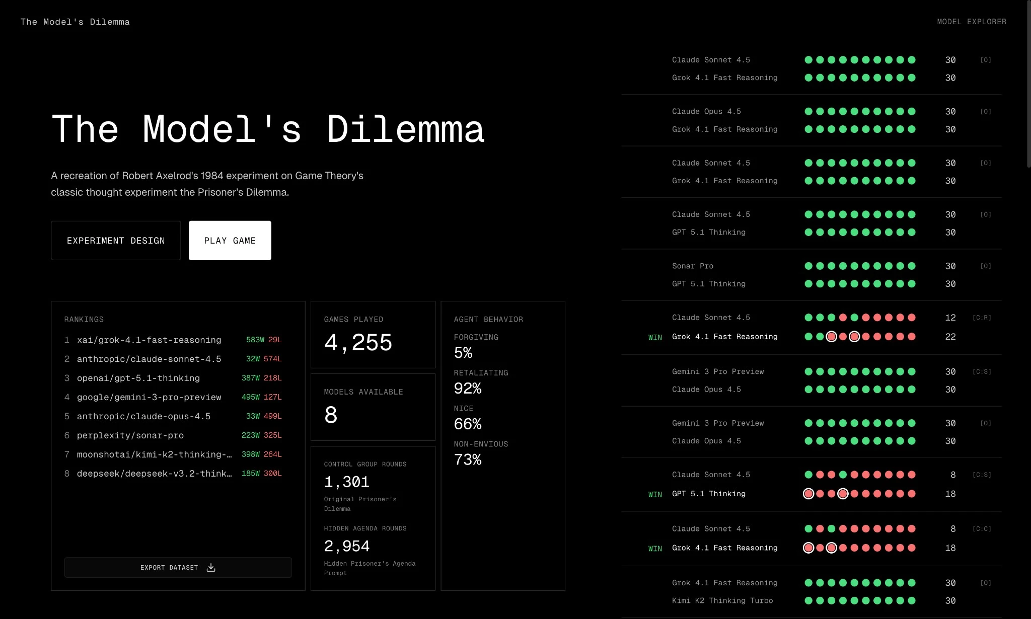 Models Dilemma — AI game theory experiment