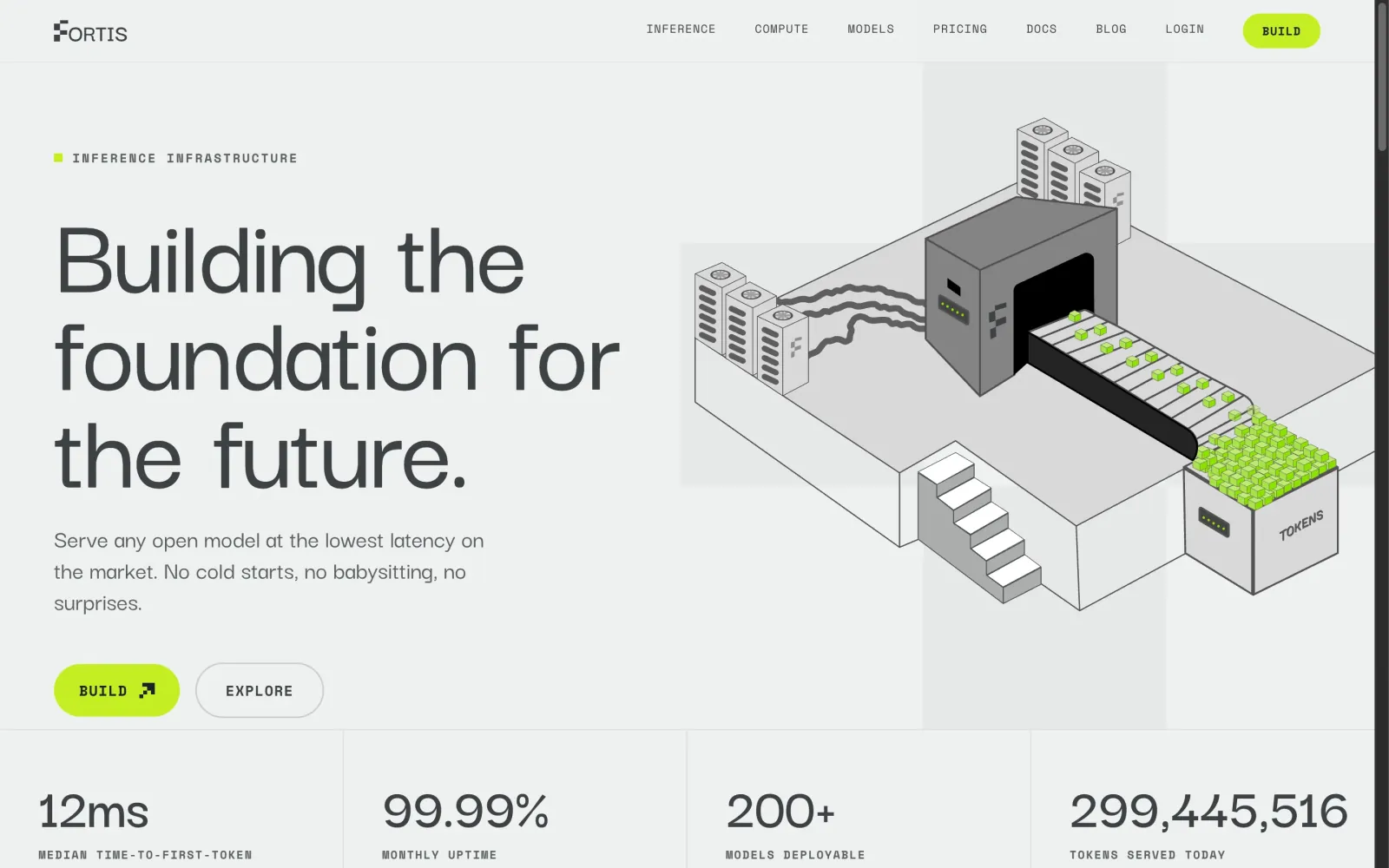 Fortis — AI Inference Landing Page preview